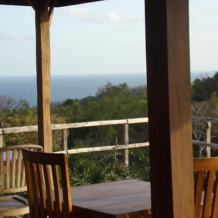 Green Bowl Beach Villas Uluwatu Eksteriør bilde